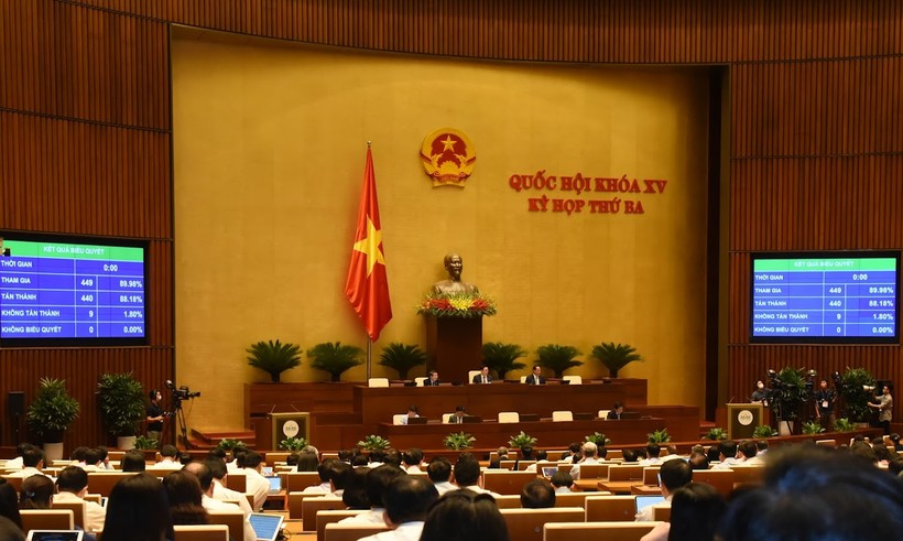 Quốc hội thông qua nghị quyết về chương trình giám sát của Quốc hội năm 2023. Ảnh: Quang Khánh.