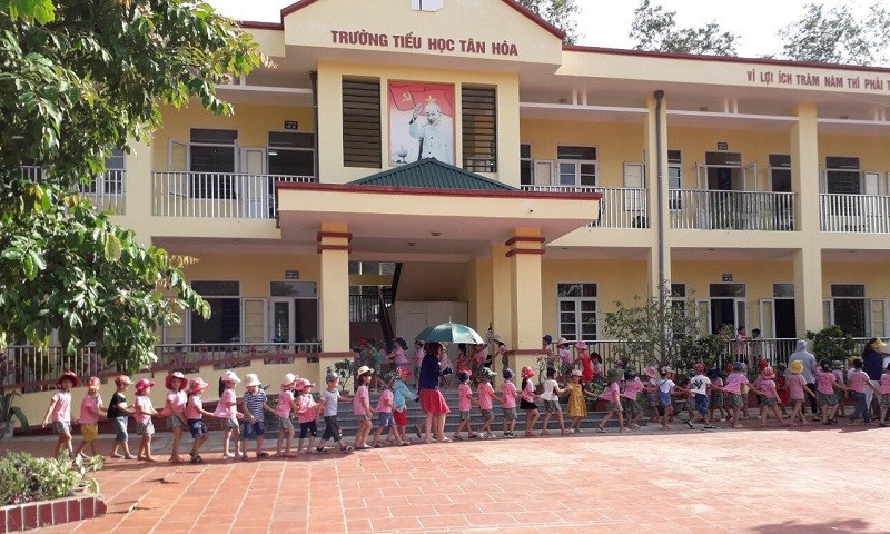 HS Trường MN Tân Hòa (Phú Bình – Thái Nguyên) thăm Trường Tiểu học Tân Hòa trước khi vào lớp 1. Ảnh: NTCC