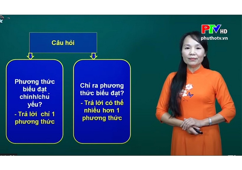 Cô Nguyễn Thị Thu Hà dạy học trên truyền hình.