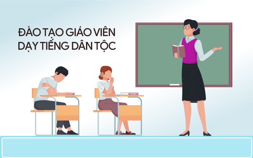 Đào tạo giáo viên dạy tiếng dân tộc