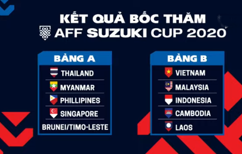 Tuyển Việt Nam nằm ở bảng đấu khó của AFF Cup 2021