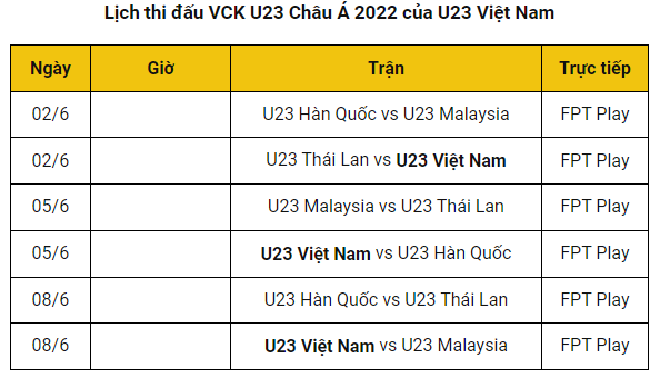 Lịch thi đấu của U23 Việt Nam tại VCK U23 Châu Á 2022.
