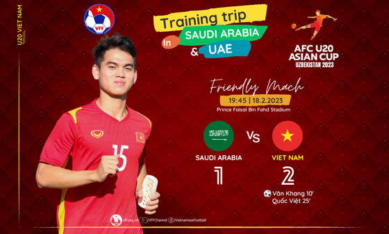 U20 Việt Nam có chiến thắng ấn tượng trước U20 Saudi Arabia trên đất UAE.