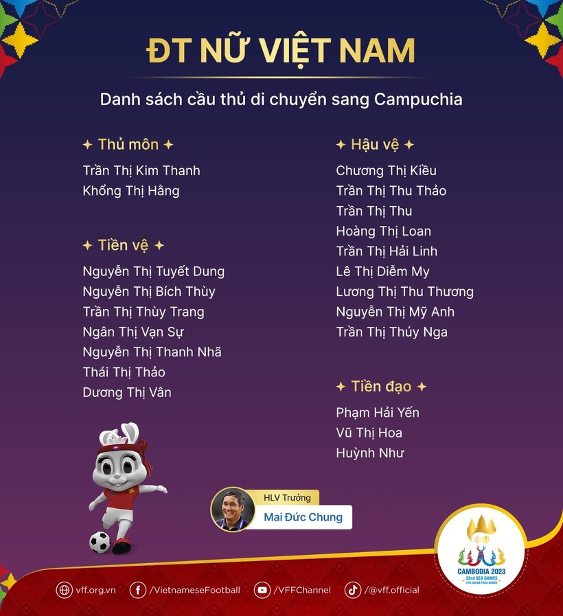 Danh sách tuyển nữ Việt Nam dự SEA Games 32.
