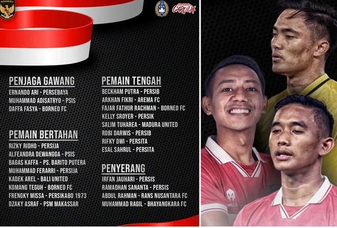 Danh sách dự giải Đông Nam Á của U23 Indonesia.