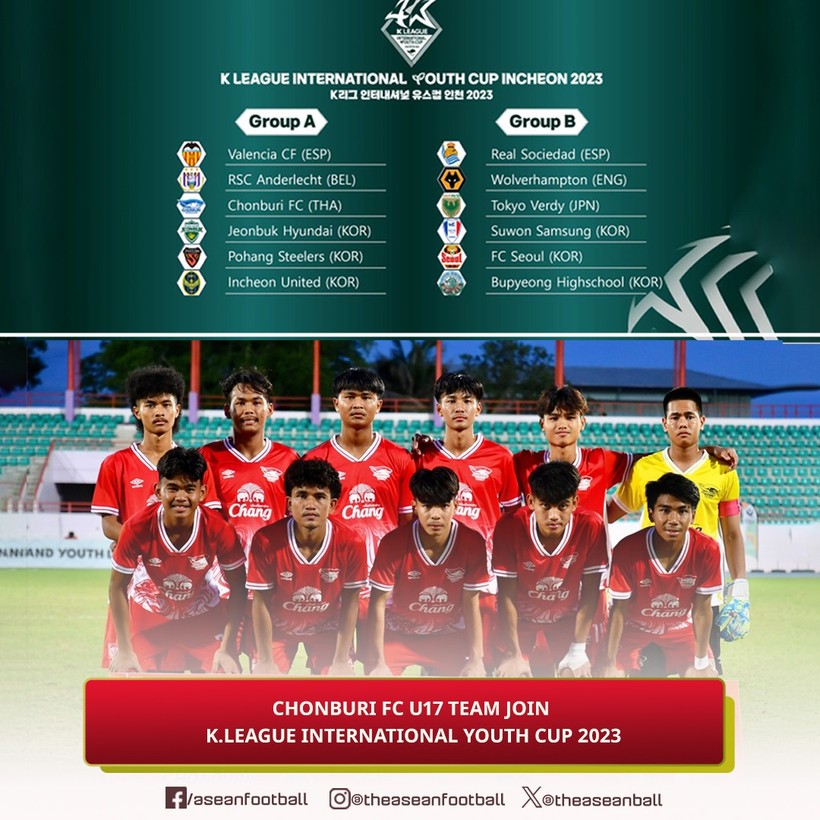 U17 Thái Lan so tài nhiều đội bóng mạnh ở giải The K League International Youth Cup 2023 (Hàn Quốc).