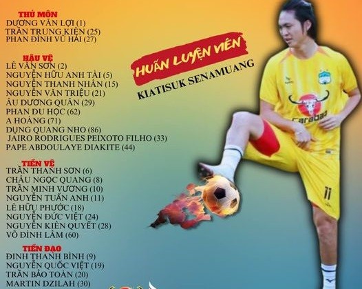 Danh sách dự V.League 2023/24 của Hoàng Anh Gia Lai.