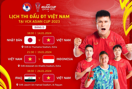 Lịch thi đấu giải Asian Cup 2024 của tuyển Việt Nam.