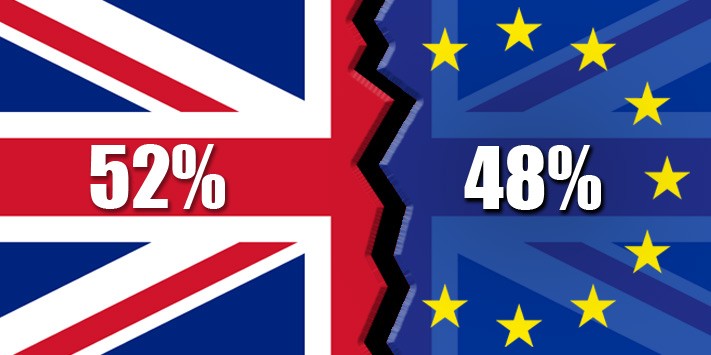 52% người Anh ủng hộ Brexit trong cuộc trưng cầu dân ý năm 2016
