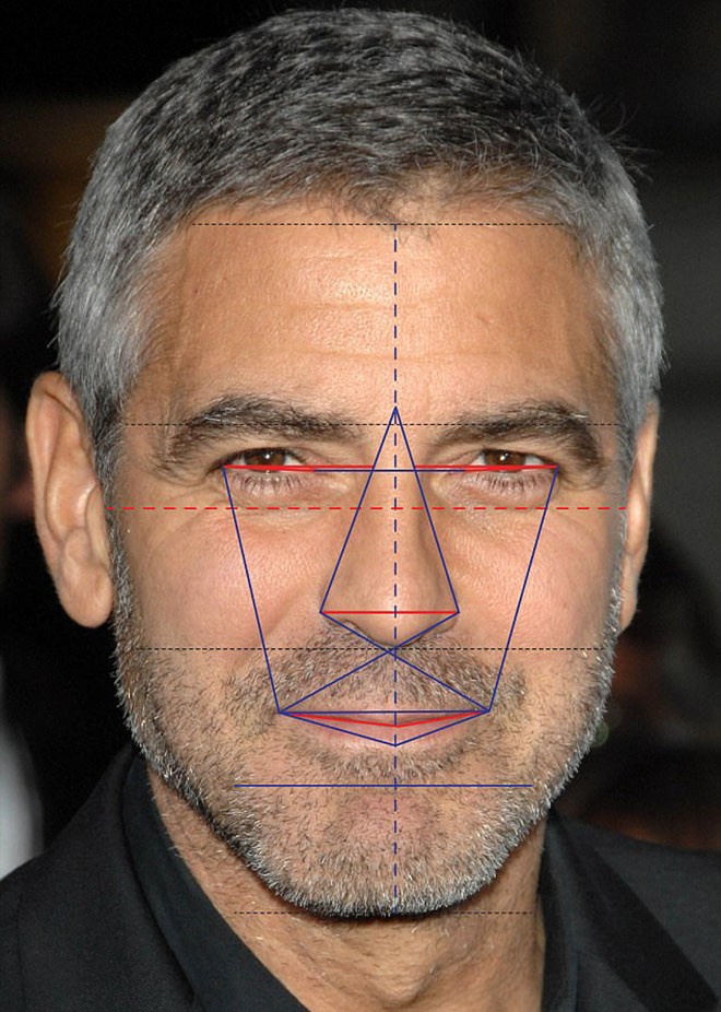 Khuôn mặt tài tử George Clooney