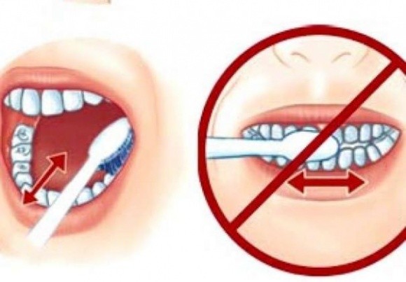99,99% người mắc sai lầm khi đánh răng