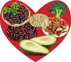 Dinh dưỡng nào cần thiết cho bệnh tim