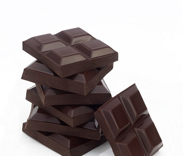 Ăn bao nhiêu sôcôla để giảm nguy cơ suy tim?