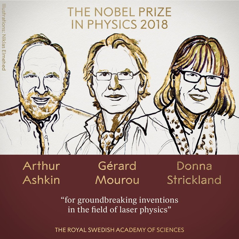 Giải Nobel Vật lý cho công cụ ánh sáng