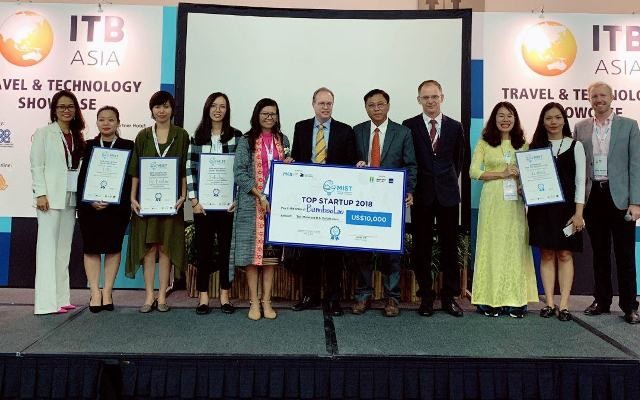 Ecohost đạt vị trí thứ hai trong cuộc thi Sáng kiến Hỗ trợ Khởi nghiệp Du lịch vùng Mê Kông
