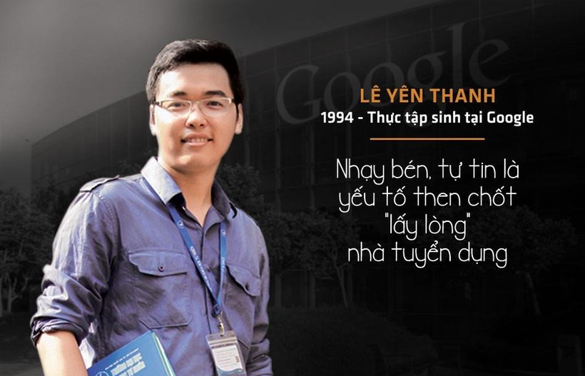 Lê Yên Thanh 
