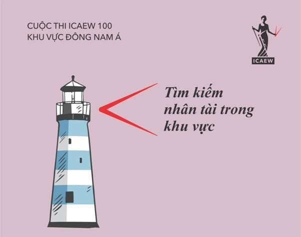 ICAEW khởi động cuộc thi tìm kiếm 100 sinh viên xuất sắc khu vực Đông Nam Á
