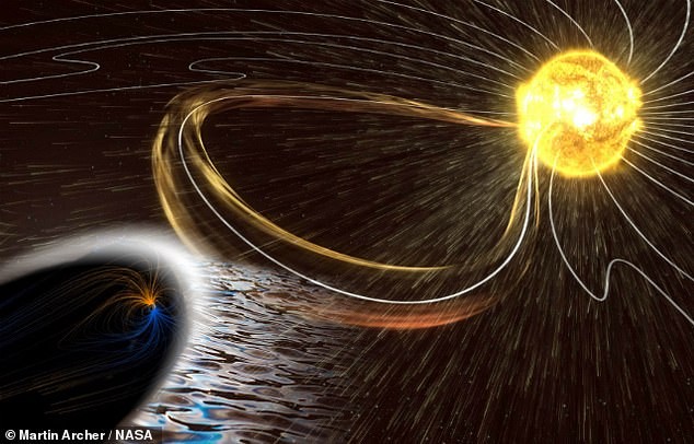 Từ trường Trái Đất (màu trắng bên dưới) khi tiếp xúc với hạt tích điện từ Mặt Trời phóng ra. Ảnh: NASA.