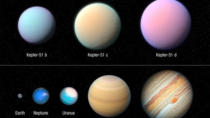 3 "hành tinh kẹo bông" (hàng trên) được so sánh với các hành tinh trong hệ mặt trời bao gồm trái đất, Sao Hải Vương, Sao Thiên Vương, Sao Thổ và Sao Mộc - ảnh: NASA/ESA/STScl.