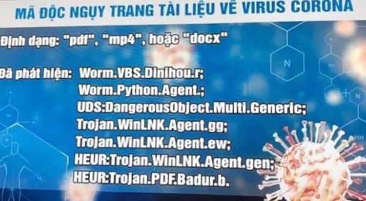Nhiều mã độc ngụy trang thông tin virus corona