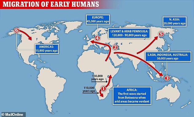 Một bản đồ hiển thị các niên đại tương đối mà con người đặt chân đến các châu lục khác nhau, bao gồm cả châu Âu cách đây 45.000 năm. Tất cả nhân loại bắt đầu ở châu Phi và di chuyển đến Levant 
khoảng 120.000 năm trước.