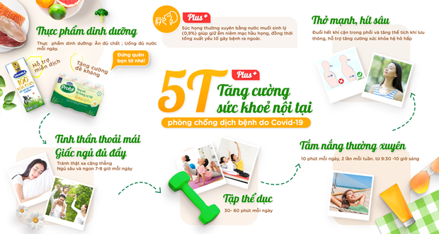 "Bí kíp" 5T+ giúp tăng cường sức khỏe, phòng chống dịch bệnh