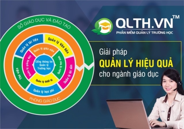 QLTH.VN - Phần mềm Quản lý trường học duy nhất đạt danh hiệu Sao Khuê 2017