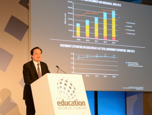 Bộ trưởng Bộ GD&ĐT Phùng Xuân Nhạ phát biểu tại Diễn đàn giáo dục thế giới và Triển lãm giáo dục toàn cầu