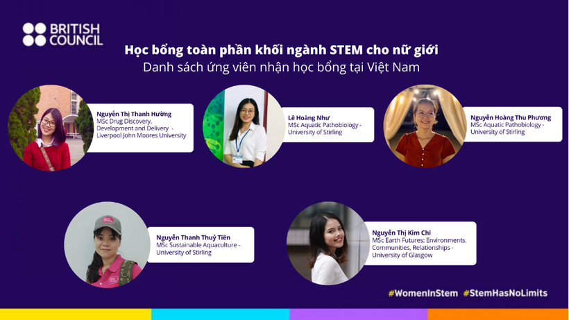 5 sinh viên Việt Nam giành học bổng toàn phần của Hội đồng Anh, khối ngành STEM cho nữ giới.