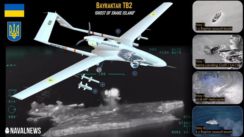 Bayraktar TB2 im tiếng, UAV Nga ‘làm mưa làm gió’