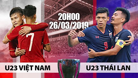 Nhận định bóng đá U23 Việt Nam - U23 Thái Lan