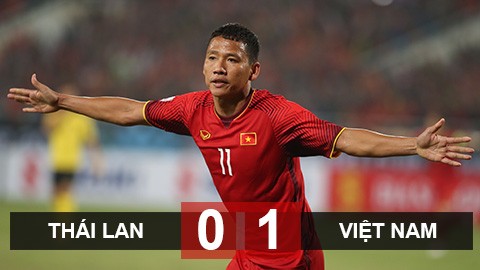 Chủ nhà cay đắng nhìn Việt Nam vào chung kết King’s Cup
